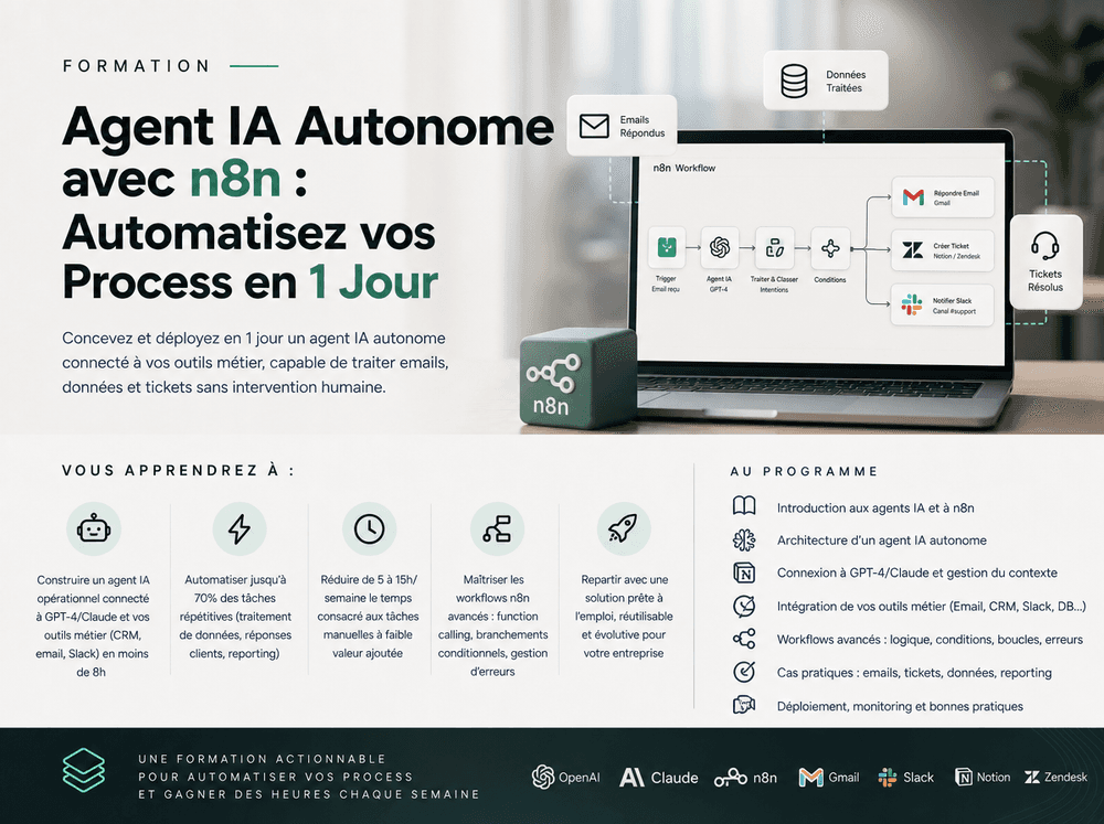 Agent IA Autonome avec n8n : Automatisez vos Process en 1 Jour