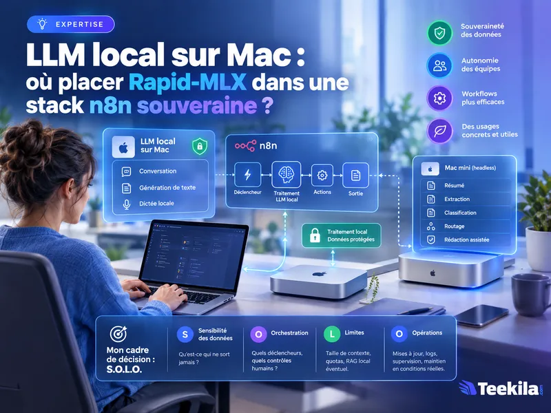 LLM local sur Mac : Rapid-MLX dans une stack n8n